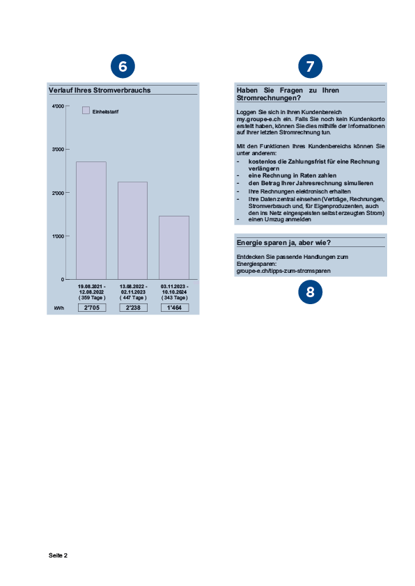 Exemple facture DE 2