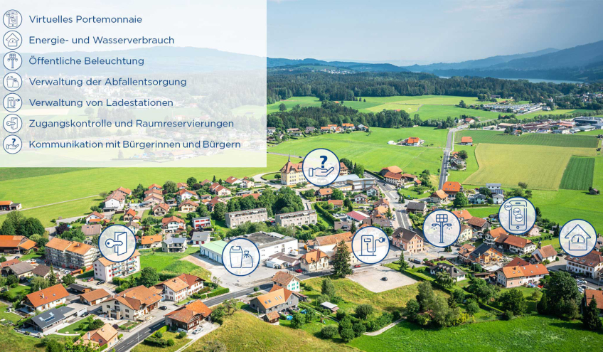 Luftaufnahme eines Dorfes in der Westschweiz