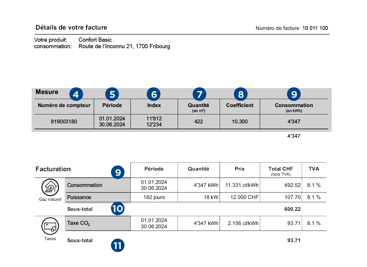 Exemple de facture pour le gaz chez Groupe E